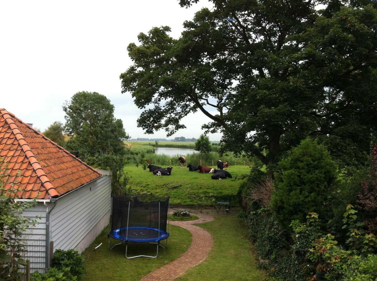 Fortedam Edam